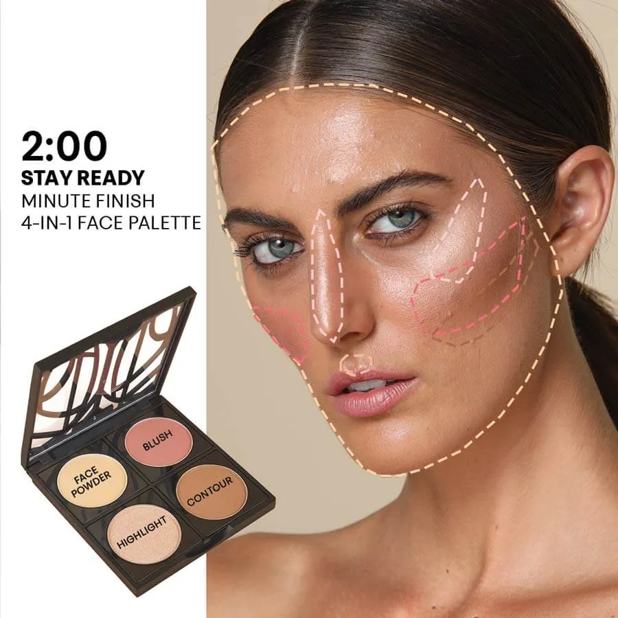 4-in-1 Minute Finish Powder Face Palette