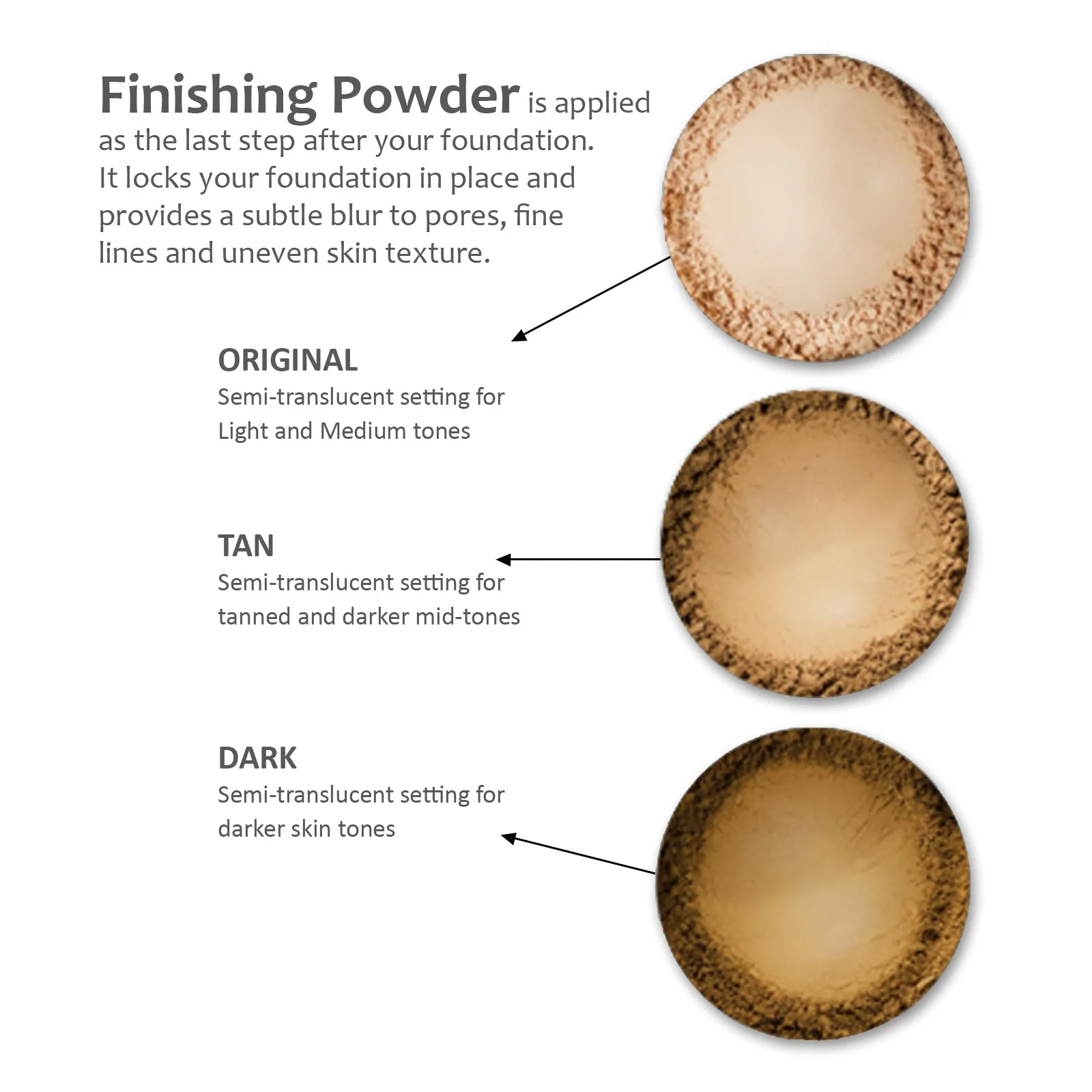 Mineral Finishing Powder - Dark