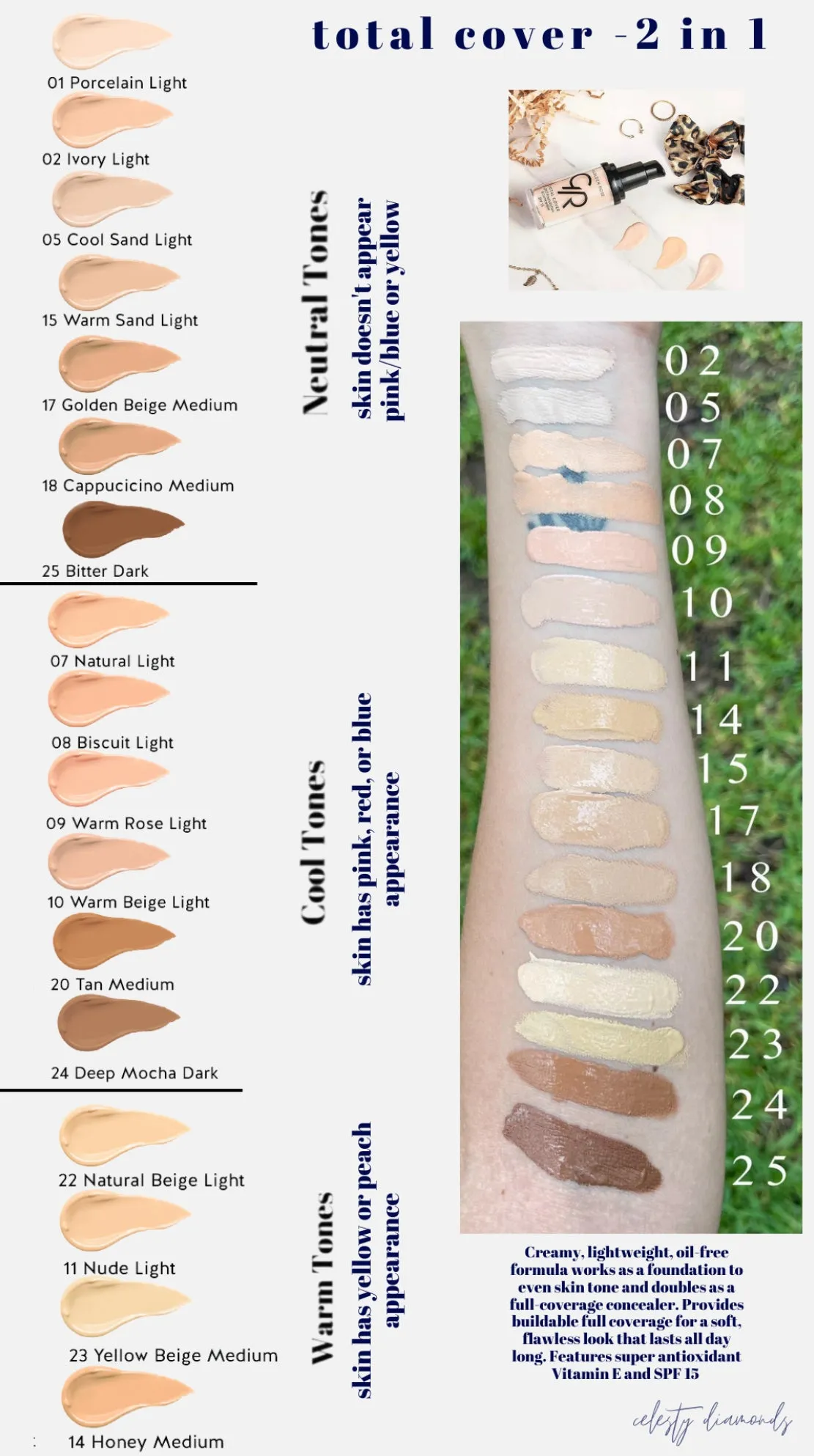 Total Cover Foundation   Concealer