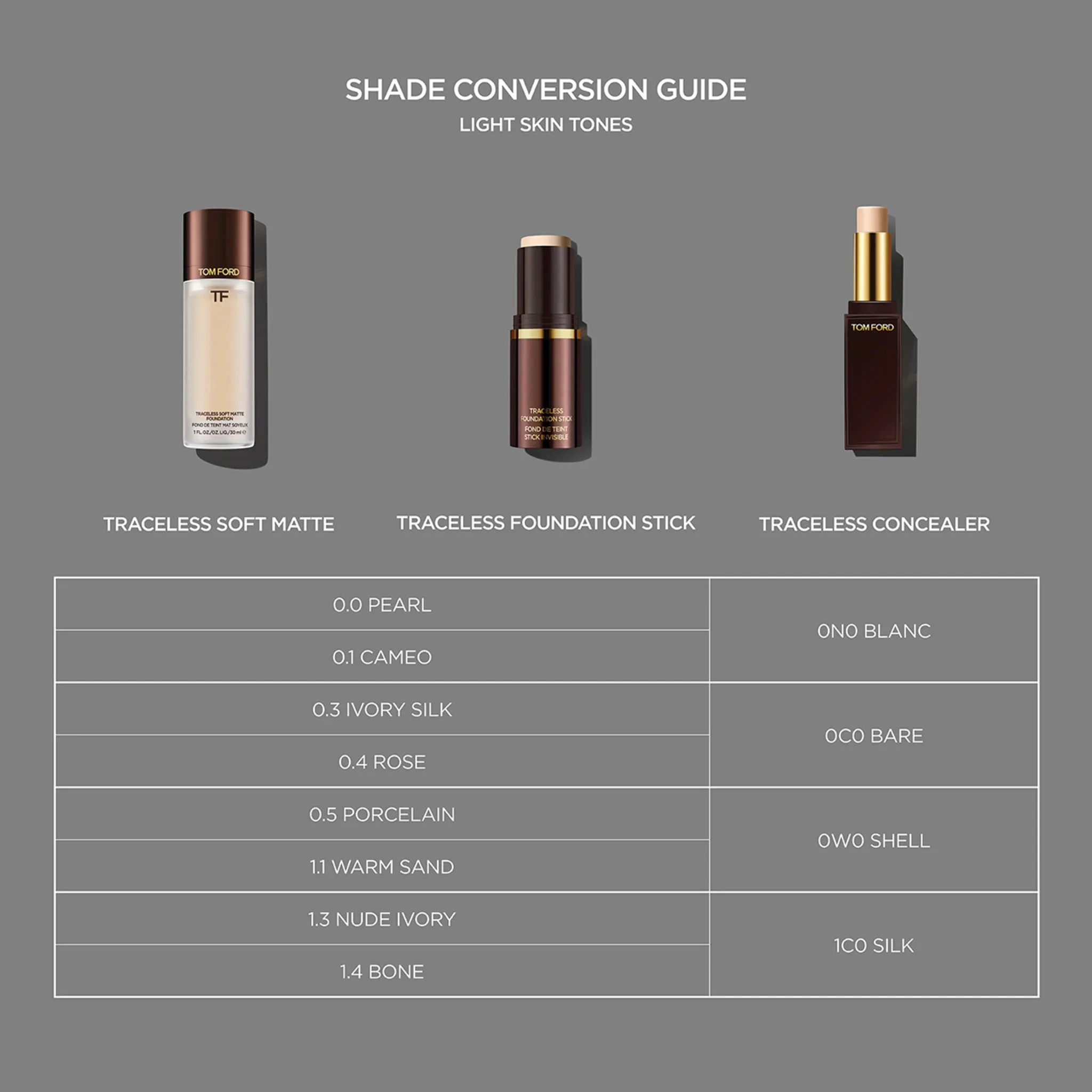 Traceless Soft Matte Concealer