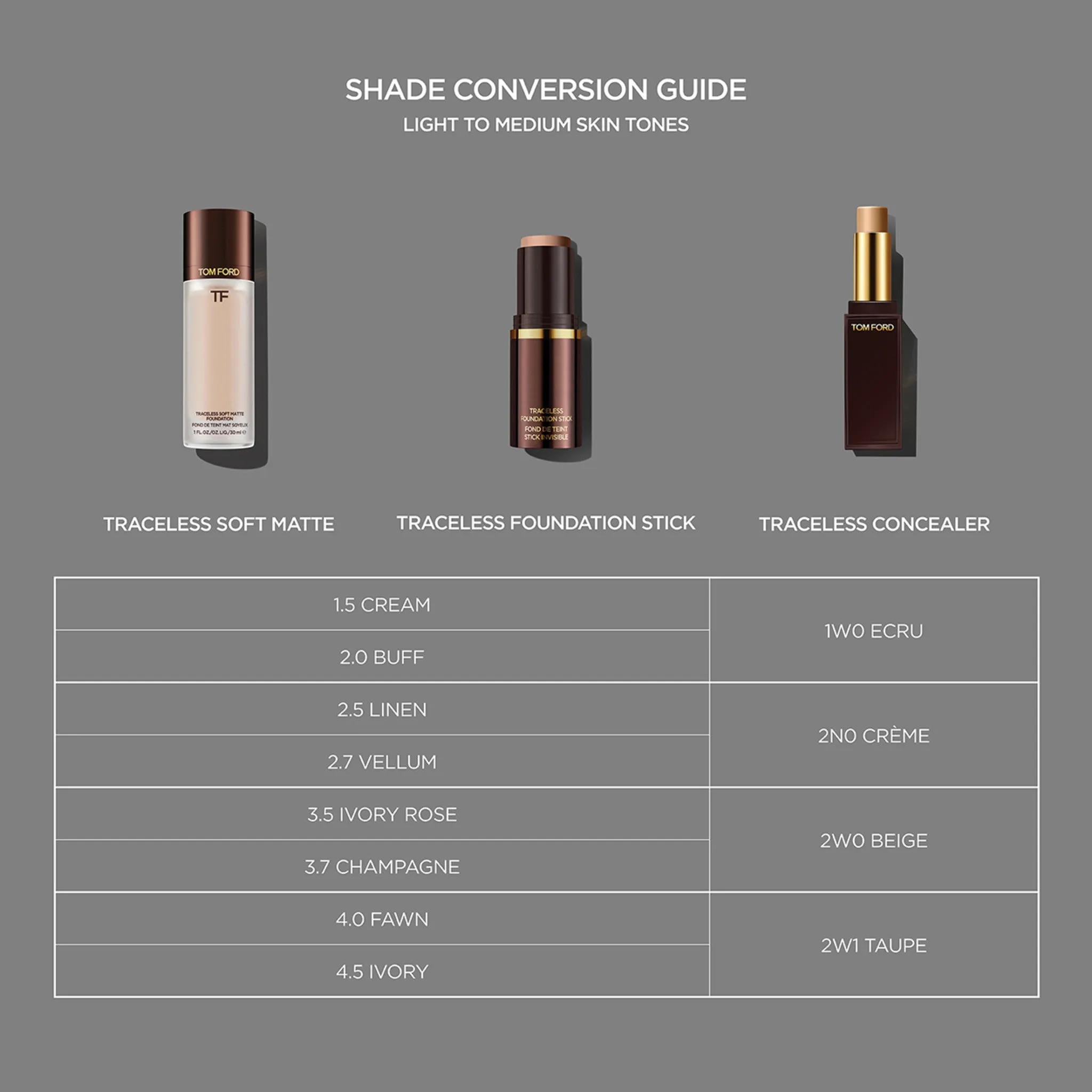 Traceless Soft Matte Concealer